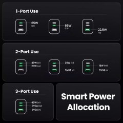 Ugreen Φορτιστής GaN με Θύρα USB-A και 2 Θύρες USB-C και Καλώδιο USB-C - USB-C 65W Power Delivery/Quick Charge 4.0 (25871) Γκρι