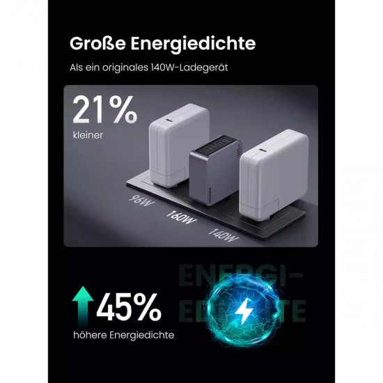Ugreen Φορτιστής GaN με Θύρα USB-A και 3 Θύρες USB-C και Καλώδιο USB-C - USB-C 160W Power Delivery (25877) Μαύρο