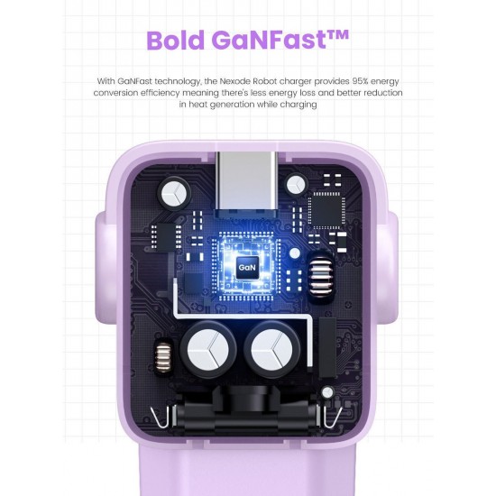Ugreen Φορτιστής Χωρίς Καλώδιο GaN με Θύρα USB-A και 2 Θύρες USB-C 65W Power Delivery / Quick Charge 4.0 (35291) Μωβ