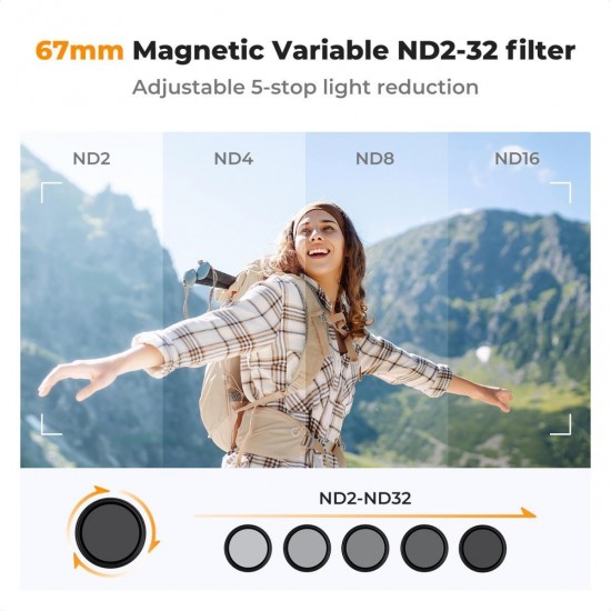 K&F Concept 67mm Clip-On Magnetic ND2-32 Filter Kit For Mobile Phones (KF01.2674)
