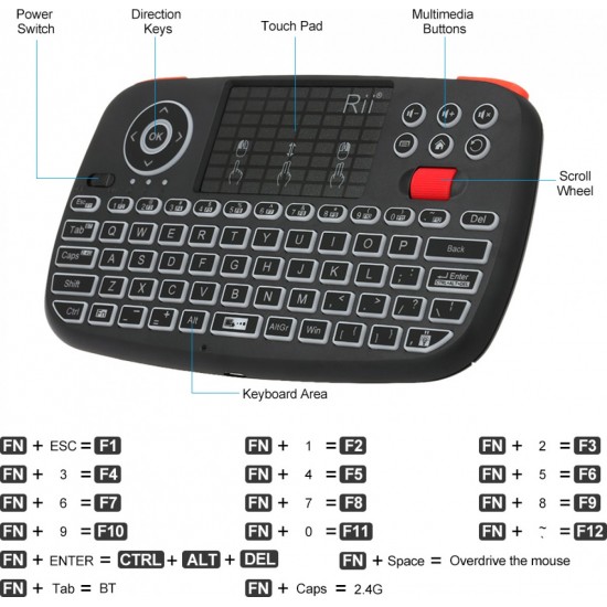 Rii I4 Ασύρματο Mini Πληκτρολόγιο με Touchpad Αγγλικό US (RT-MINII4) Μαύρο