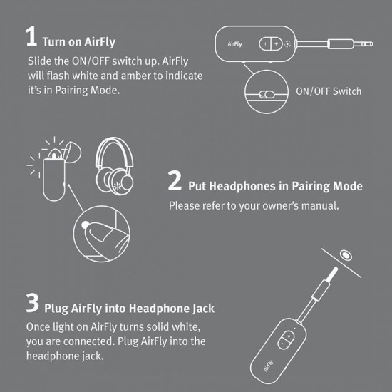Twelve South AirFly SE Ασυρματος Αναμεταδότης Apple Airpods Wireless Headphones (TS-2259)