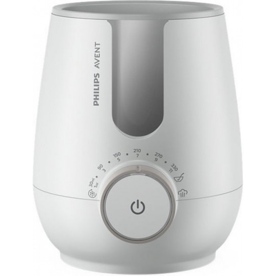 Philips Avent Premium 2-1 Θερμαντήρας & Αποστειρωτής (SCF359/00) Λευκός
