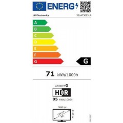 LG Smart Τηλεόραση 50