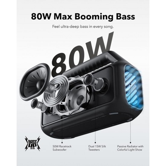 Anker Soundcore Boom 2 Αδιάβροχο Ηχείο Bluetooth 80W Μαύρο