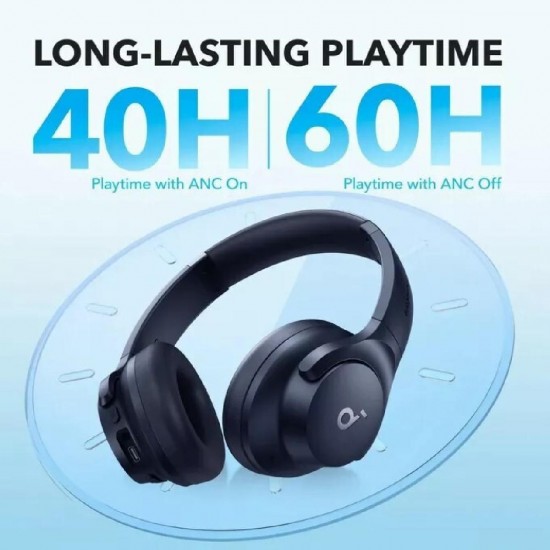 Anker Soundcore Q20i Wireless Noise Cancelling Headphones (A3004G31) Blue