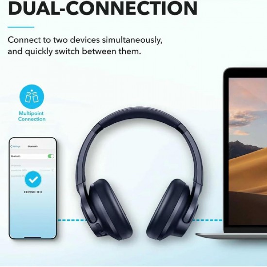 Anker Soundcore Q20i Wireless Noise Cancelling Headphones (A3004G31) Blue