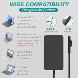 BTBSZ Τροφοδοτικό Laptop για Microsoft Surface 4A 65W 15V
