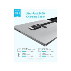 Καλώδιο Anker Zolo Usb-c Usb-c 240w 1,8m (Α8060112) Μαύρο